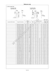 RHS7J2H472J2K1H01B Datasheet Page 6