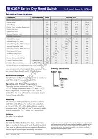 RI-03GP2025 Datasheet Page 2
