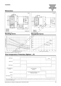 RJ2A22A25E Datasheet Page 3