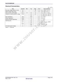 RJH1CF4RDPQ-80#T2 Datasheet Page 2
