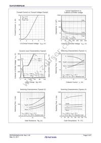 RJH1CF4RDPQ-80#T2 Datasheet Page 4