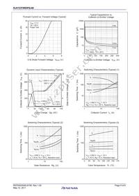 RJH1CF5RDPQ-80#T2 Datasheet Page 4