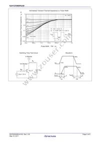 RJH1CF5RDPQ-80#T2 Datasheet Page 5