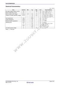RJH1CF6RDPQ-80#T2 Datasheet Page 2