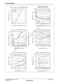 RJH1CF6RDPQ-80#T2 Datasheet Page 4