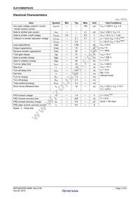 RJH1CM5DPQ-E0#T2 Datasheet Page 2