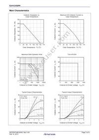 RJH1CV5DPK-00#T0 Datasheet Page 3