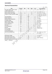 RJH1CV6DPK-00#T0 Datasheet Page 2