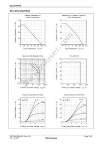 RJH1CV7DPK-00#T0 Datasheet Page 3