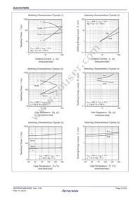 RJH1CV7DPK-00#T0 Datasheet Page 5