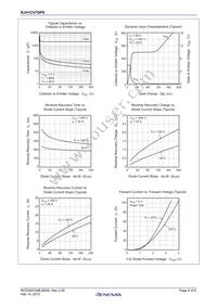 RJH1CV7DPK-00#T0 Datasheet Page 6