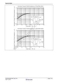 RJH1CV7DPK-00#T0 Datasheet Page 7