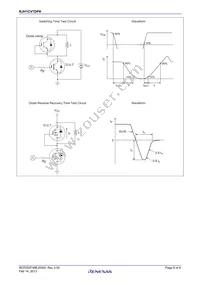 RJH1CV7DPK-00#T0 Datasheet Page 8