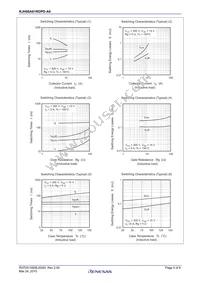 RJH60A81RDPD-A0#J2 Datasheet Page 5