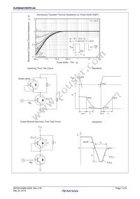 RJH60A81RDPD-A0#J2 Datasheet Page 7