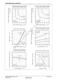 RJH60A83RDPD-A0#J2 Datasheet Page 4