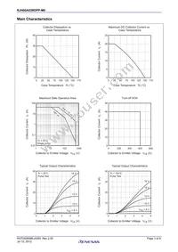 RJH60A83RDPP-M0#T2 Datasheet Page 3