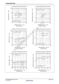 RJH60A83RDPP-M0#T2 Datasheet Page 5