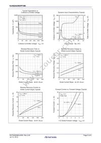 RJH60A83RDPP-M0#T2 Datasheet Page 6