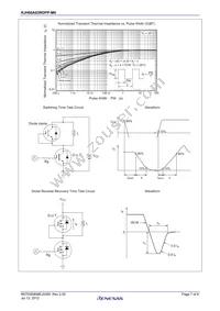 RJH60A83RDPP-M0#T2 Datasheet Page 7