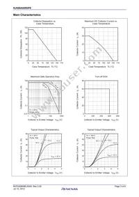 RJH60A85RDPE-00#J3 Datasheet Page 3