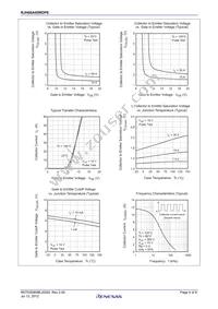 RJH60A85RDPE-00#J3 Datasheet Page 4