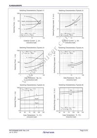 RJH60A85RDPE-00#J3 Datasheet Page 5