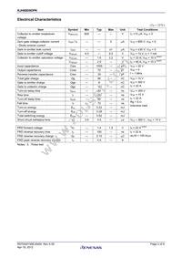 RJH60D0DPK-00#T0 Datasheet Page 2