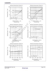 RJH60D0DPM-00#T1 Datasheet Page 5