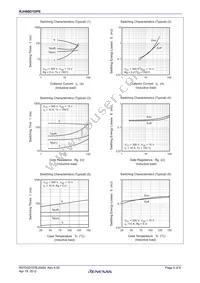 RJH60D1DPE-00#J3 Datasheet Page 5