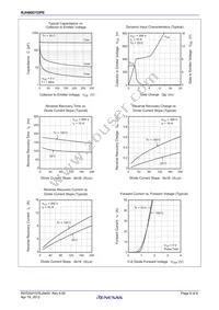 RJH60D1DPE-00#J3 Datasheet Page 6