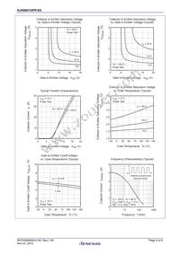 RJH60D1DPP-E0#T2 Datasheet Page 4