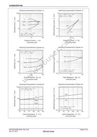 RJH60D2DPP-M0#T2 Datasheet Page 5