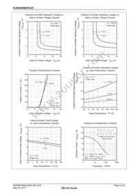 RJH60D5BDPQ-E0#T2 Datasheet Page 4