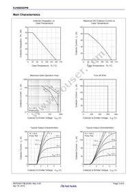 RJH60D6DPM-00#T1 Datasheet Page 3