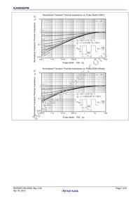 RJH60D6DPM-00#T1 Datasheet Page 7