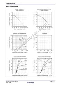 RJH60D7BDPQ-E0#T2 Datasheet Page 3