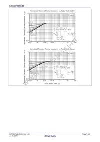 RJH60D7BDPQ-E0#T2 Datasheet Page 7