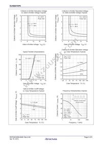 RJH60D7DPK-00#T0 Datasheet Page 4