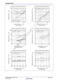 RJH60D7DPQ-E0#T2 Datasheet Page 5