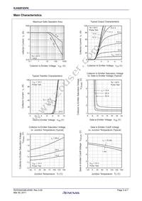 RJH60F0DPK-00#T0 Datasheet Page 3