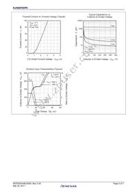 RJH60F0DPK-00#T0 Datasheet Page 4