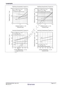 RJH60F0DPK-00#T0 Datasheet Page 5