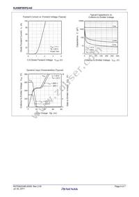 RJH60F0DPQ-A0#T0 Datasheet Page 4