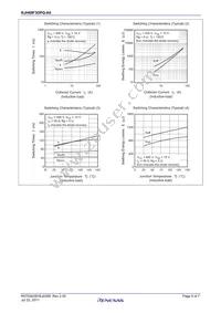 RJH60F3DPQ-A0#T0 Datasheet Page 5