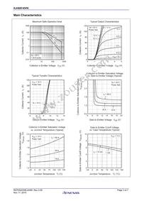 RJH60F4DPK-00#T0 Datasheet Page 3