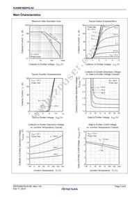 RJH60F5BDPQ-A0#T0 Datasheet Page 3