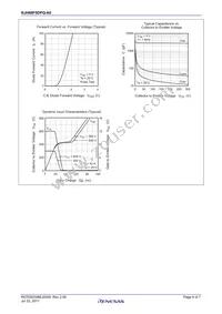 RJH60F5DPQ-A0#T0 Datasheet Page 4