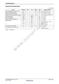 RJH60F6BDPQ-A0#T0 Datasheet Page 2