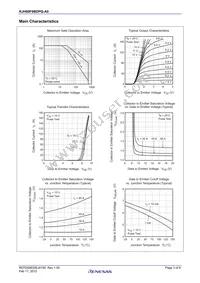 RJH60F6BDPQ-A0#T0 Datasheet Page 3